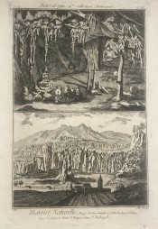 TwoFiguresFromEncyclopediabyD.DiderotandJdAlembert1770